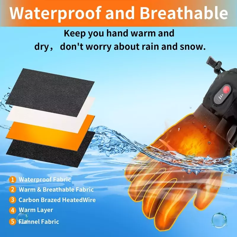 دستکش حرارتی