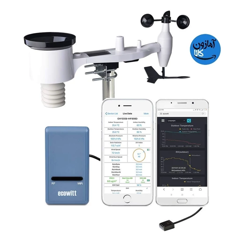 ایستگاه هواشناسی دقیق