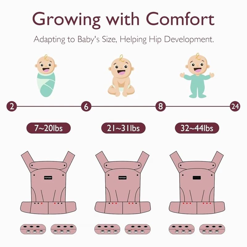 کریر آغوشی نوزاد Momcozy با طراحی ارگونومیک