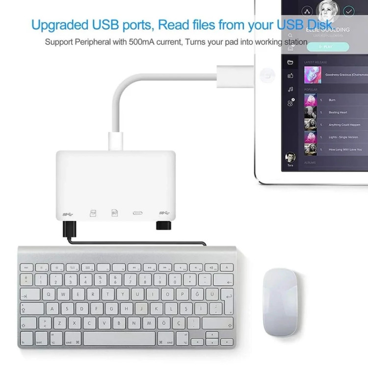 هاب کارتخوان اپل با پورتهای SD و TF