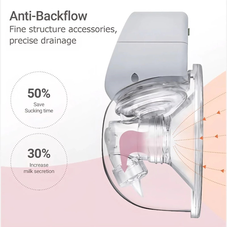 شیر دوش برقی Momcozy S9 Pro قابل حمل و سبک