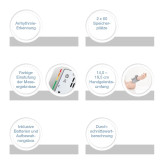 استفاده آسان از فشارسنج مچی Sanitas SBC 15