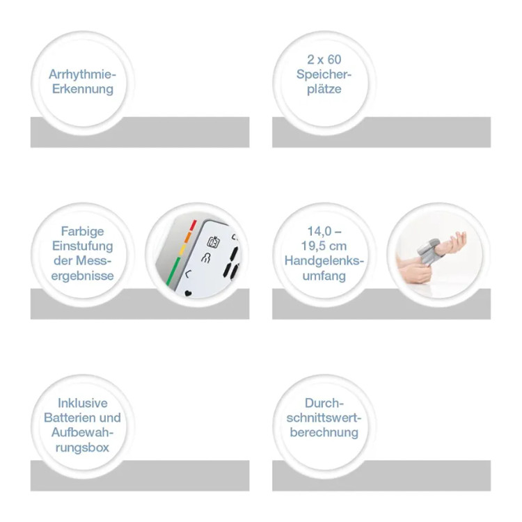 استفاده آسان از فشارسنج مچی Sanitas SBC 15