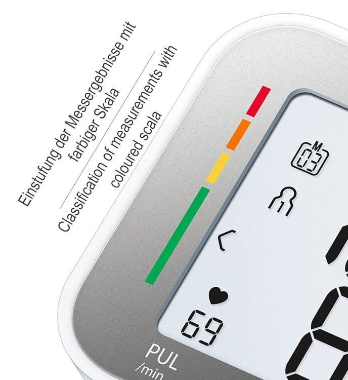 فشارسنج Sanitas SBC 15