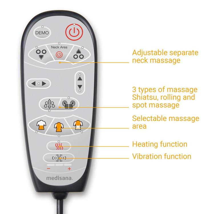 ماساژور صندلی شیاتسو مدیسانا آلمان مدل MC 822
