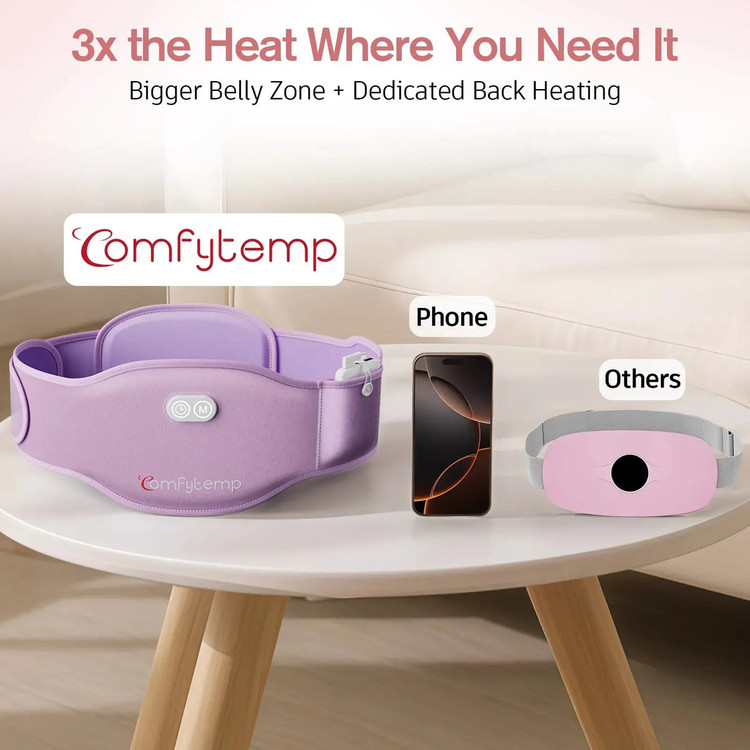 کمربند حرارتی تسکین دردهای قاعدگی Comfytemp (شکم و کمر)
